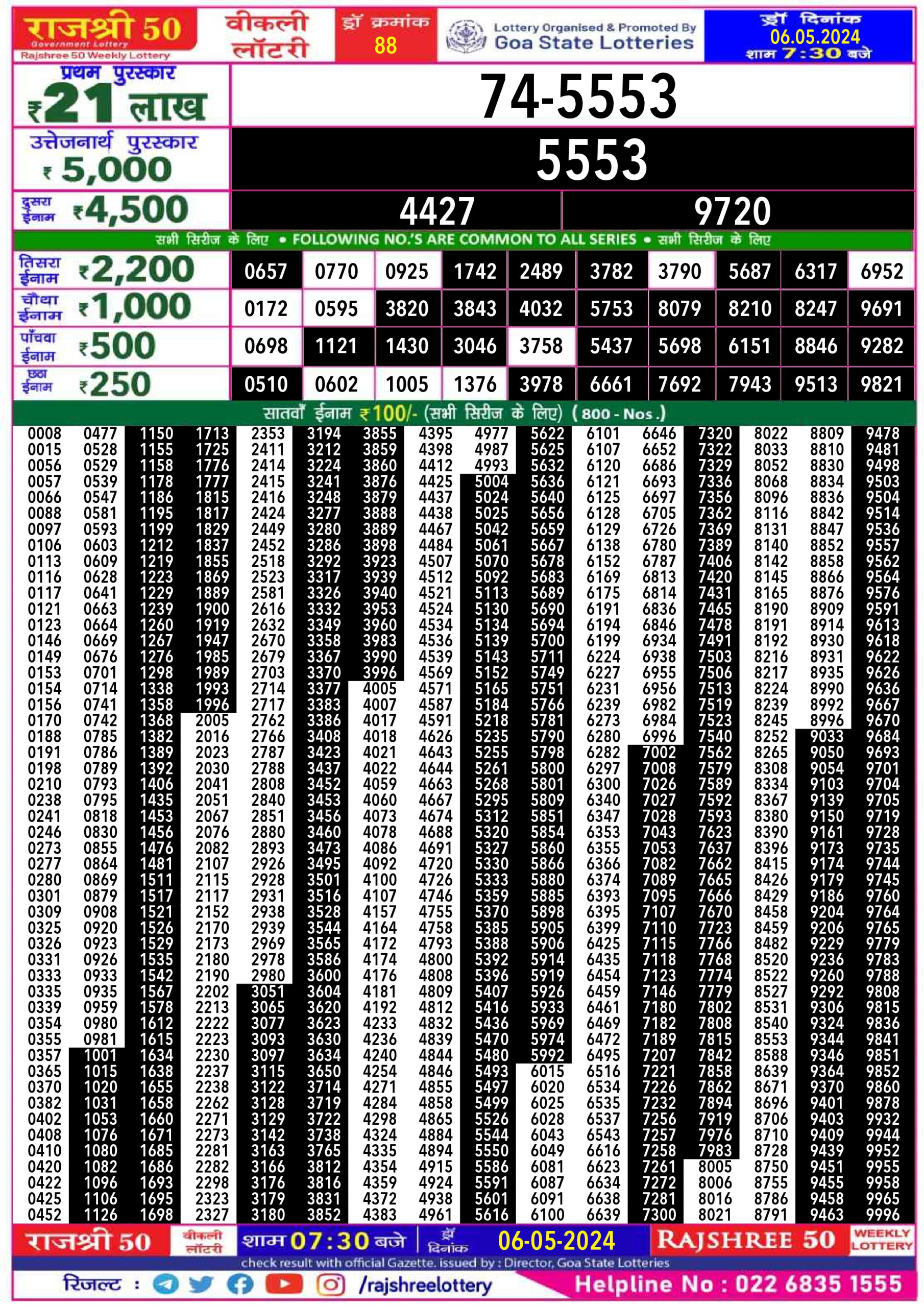 Everest Result Today Dear Lottery Chart