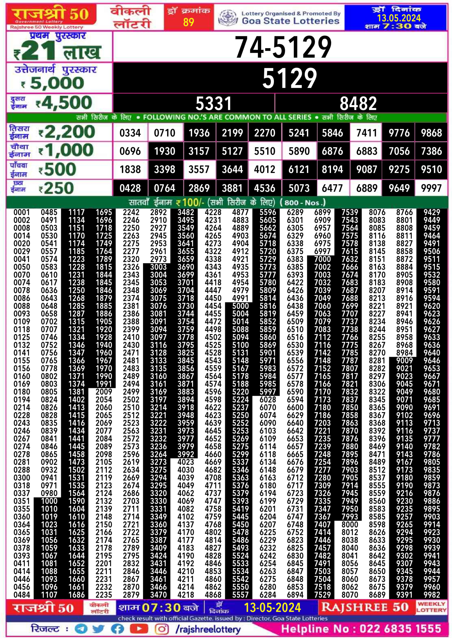 Everest Result Today Dear Lottery Chart