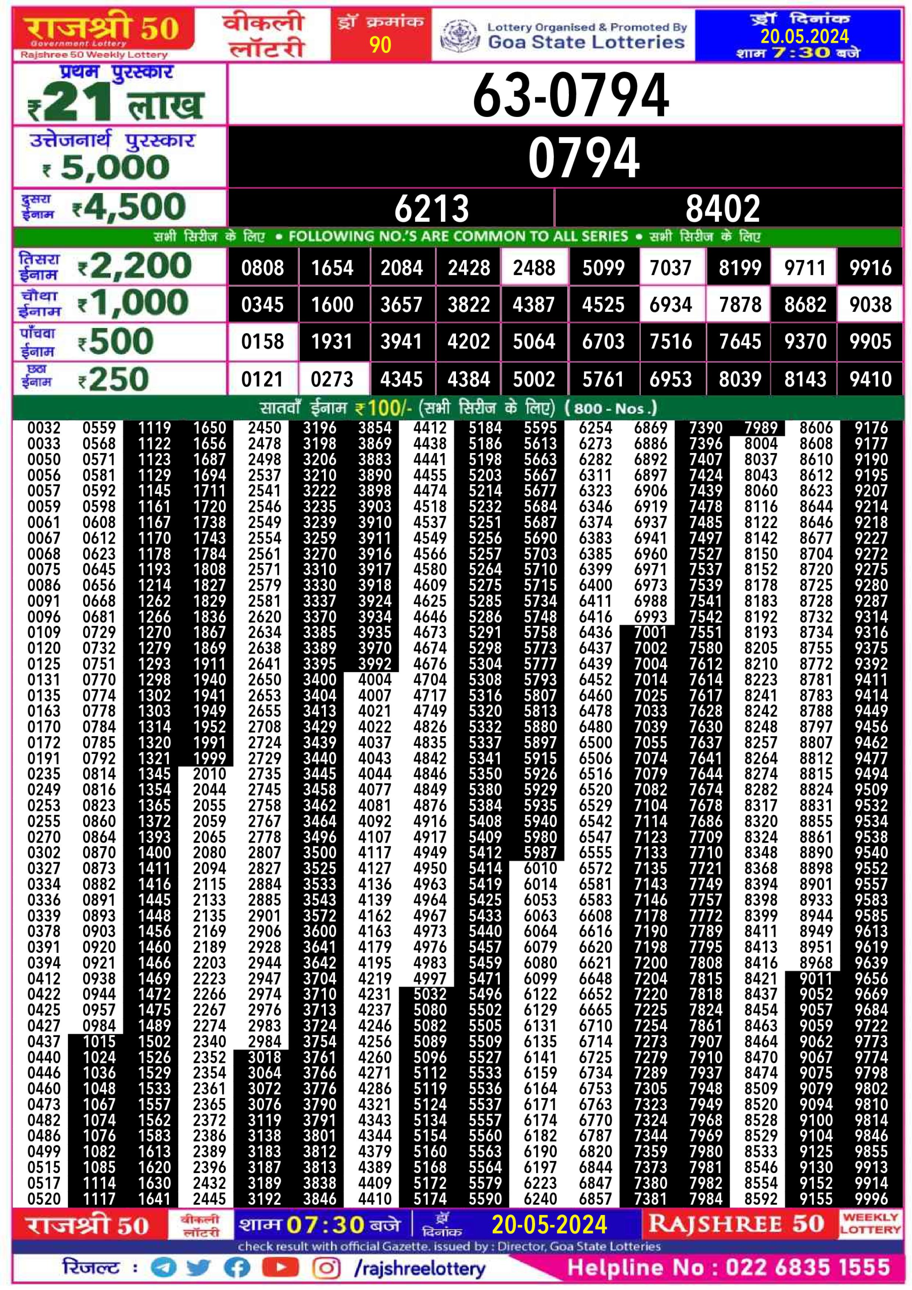 Everest Result Today Dear Lottery Chart