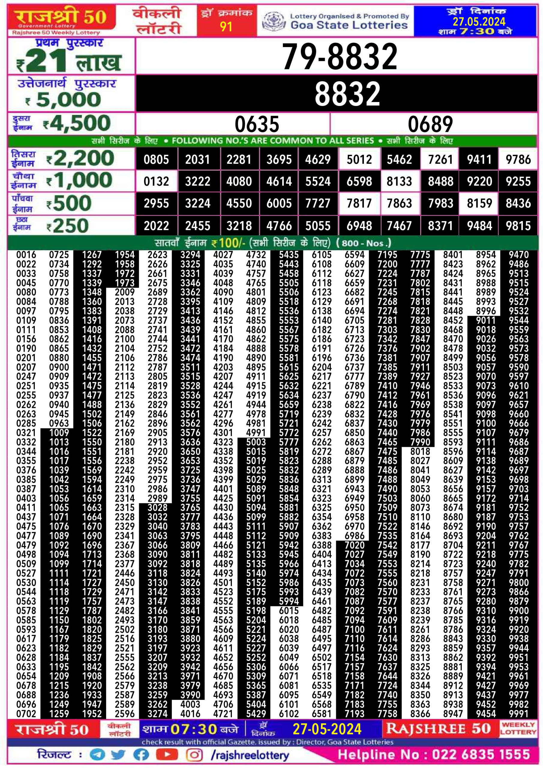 Everest Result Today Dear Lottery Chart