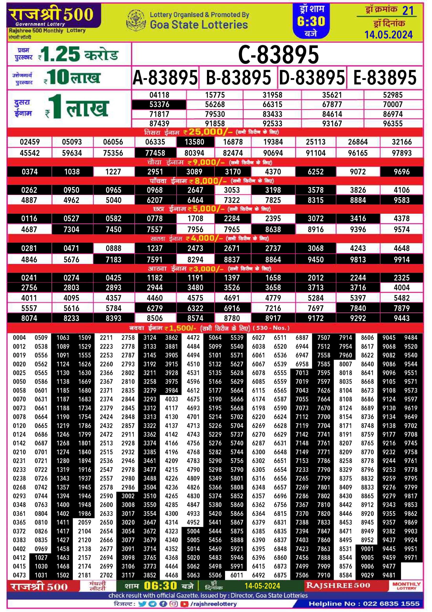 Everest Result Today Dear Lottery Chart