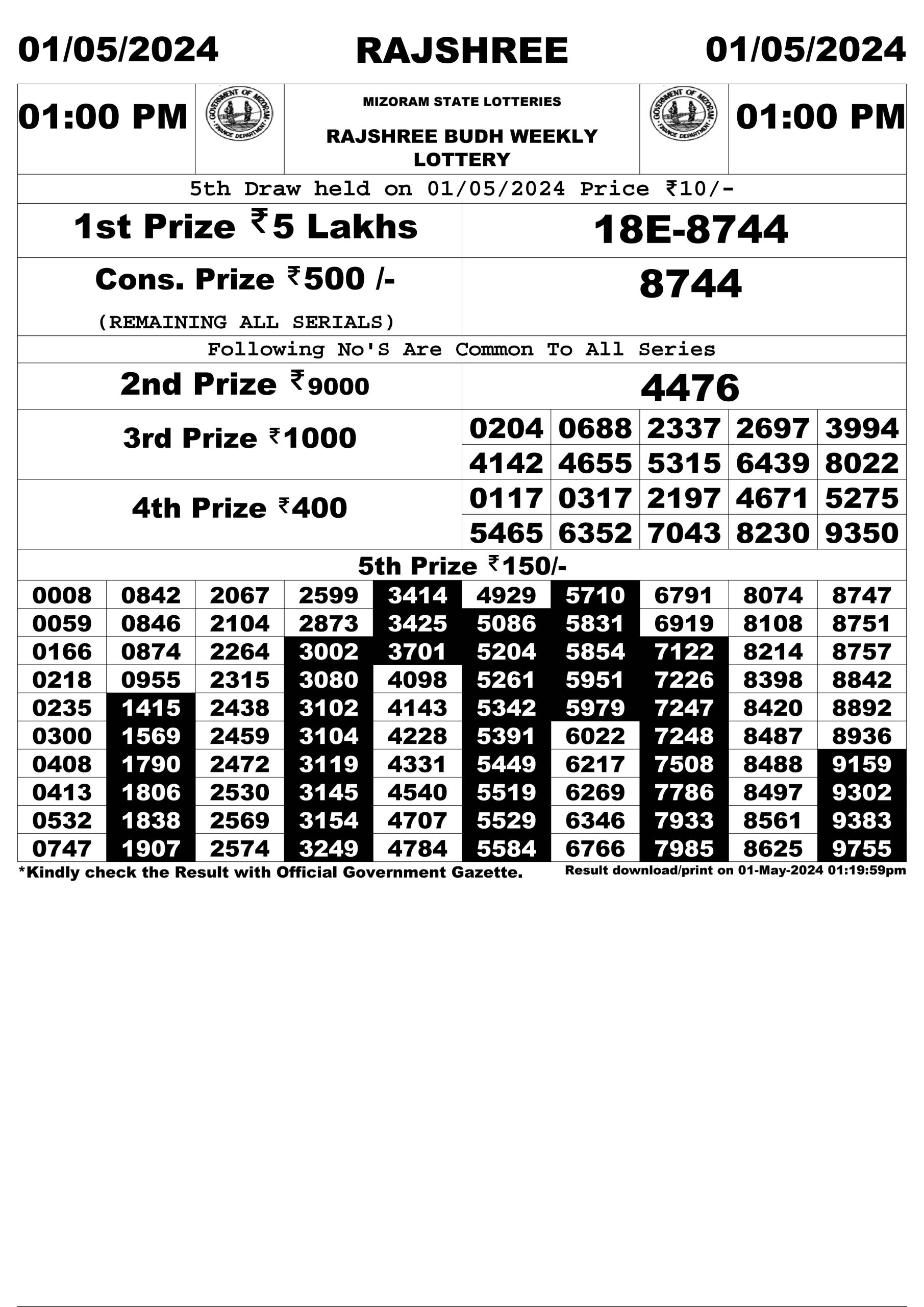 Everest Result Today Dear Lottery Chart