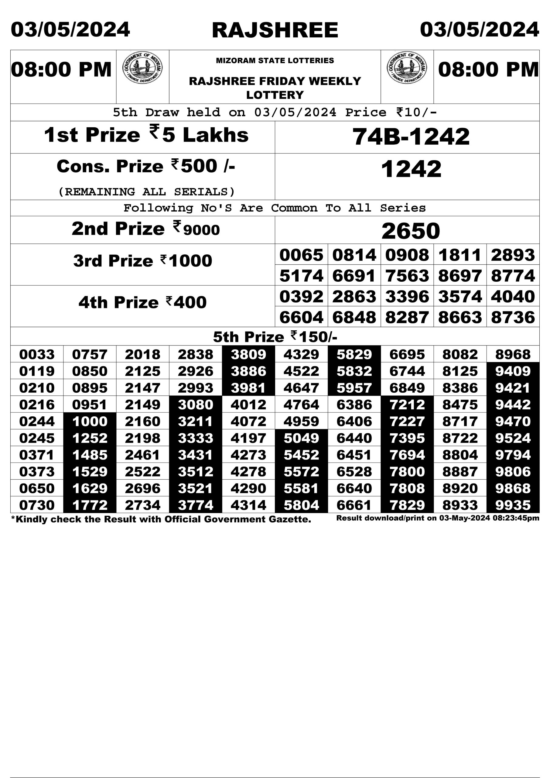 Everest Result Today Dear Lottery Chart