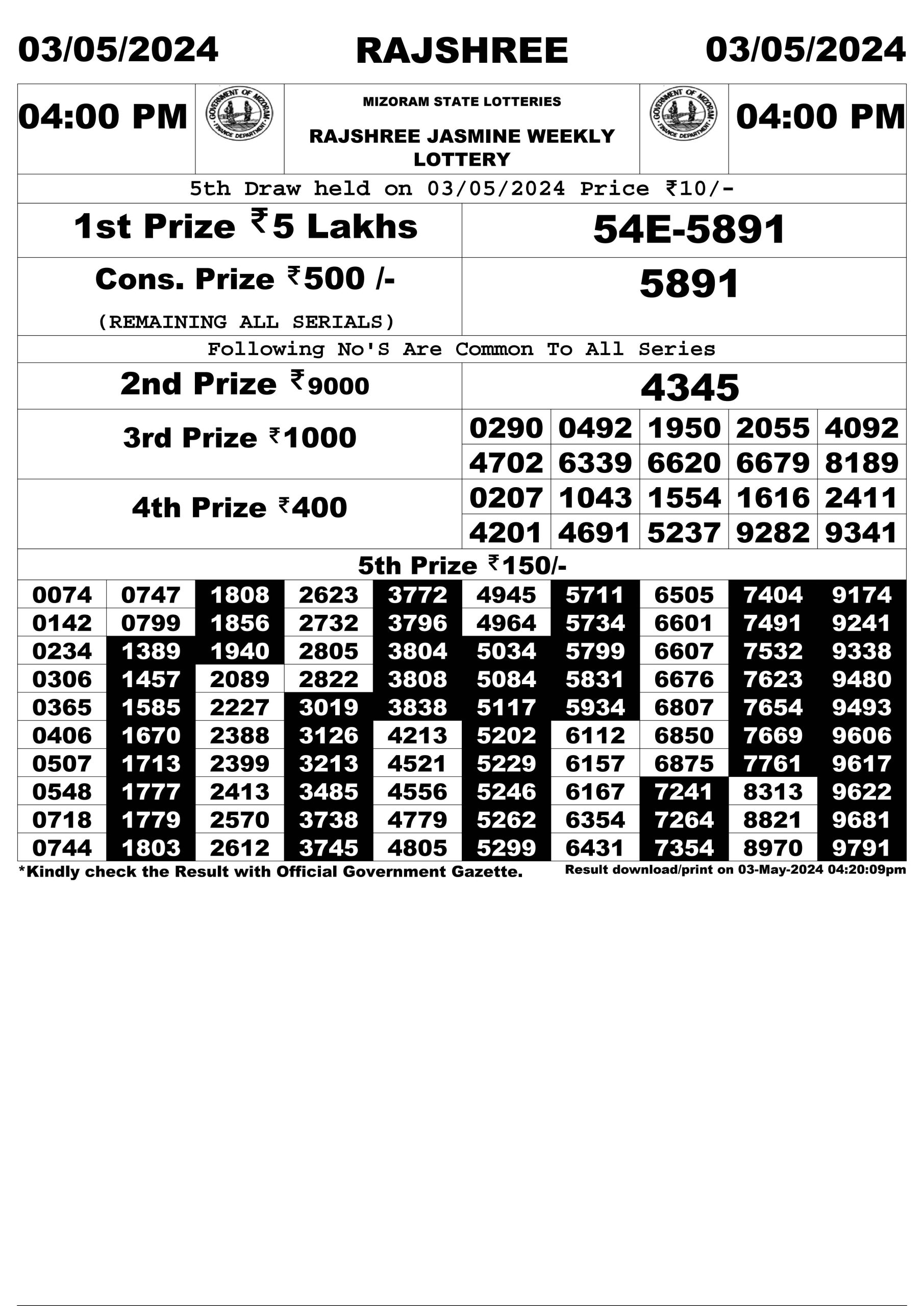 Everest Result Today Dear Lottery Chart