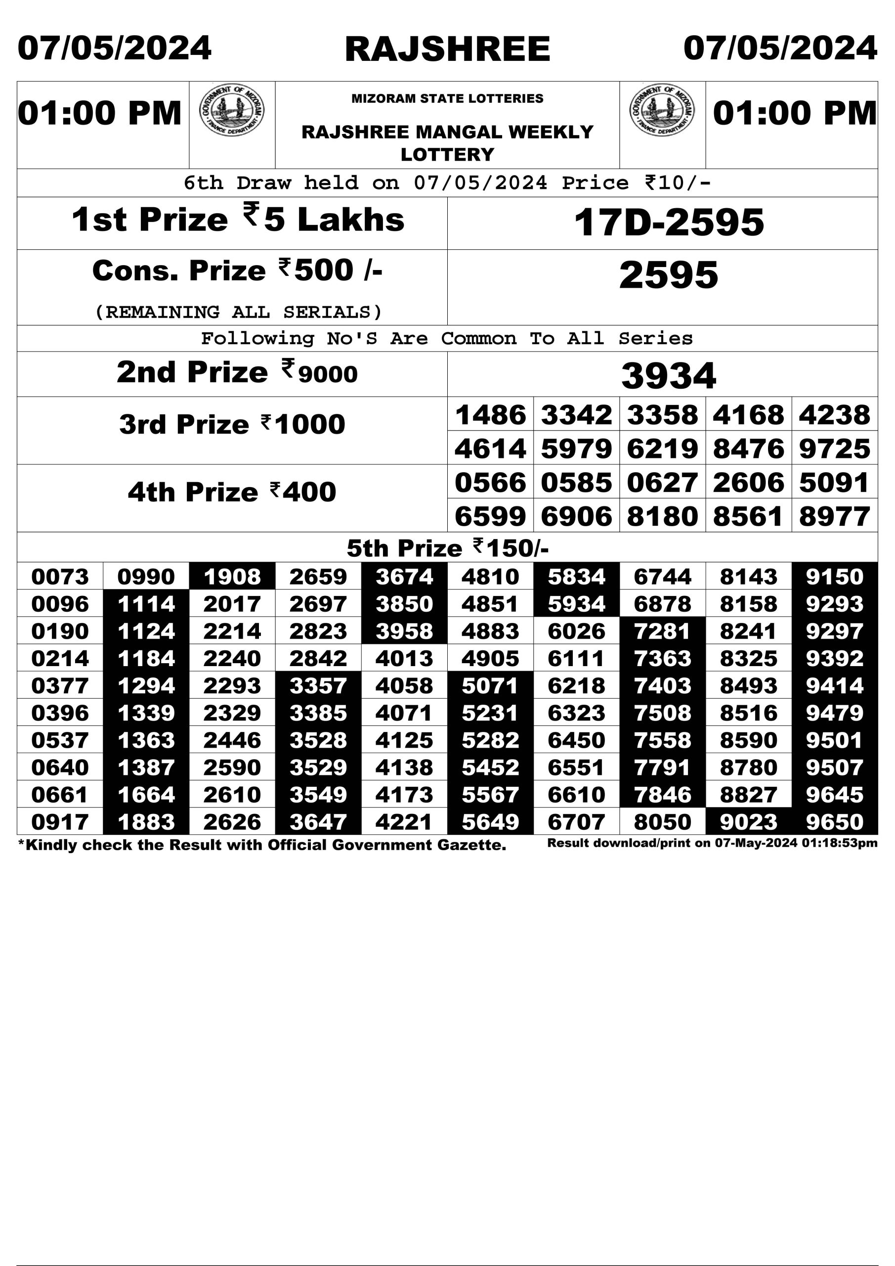 Everest Result Today Dear Lottery Chart