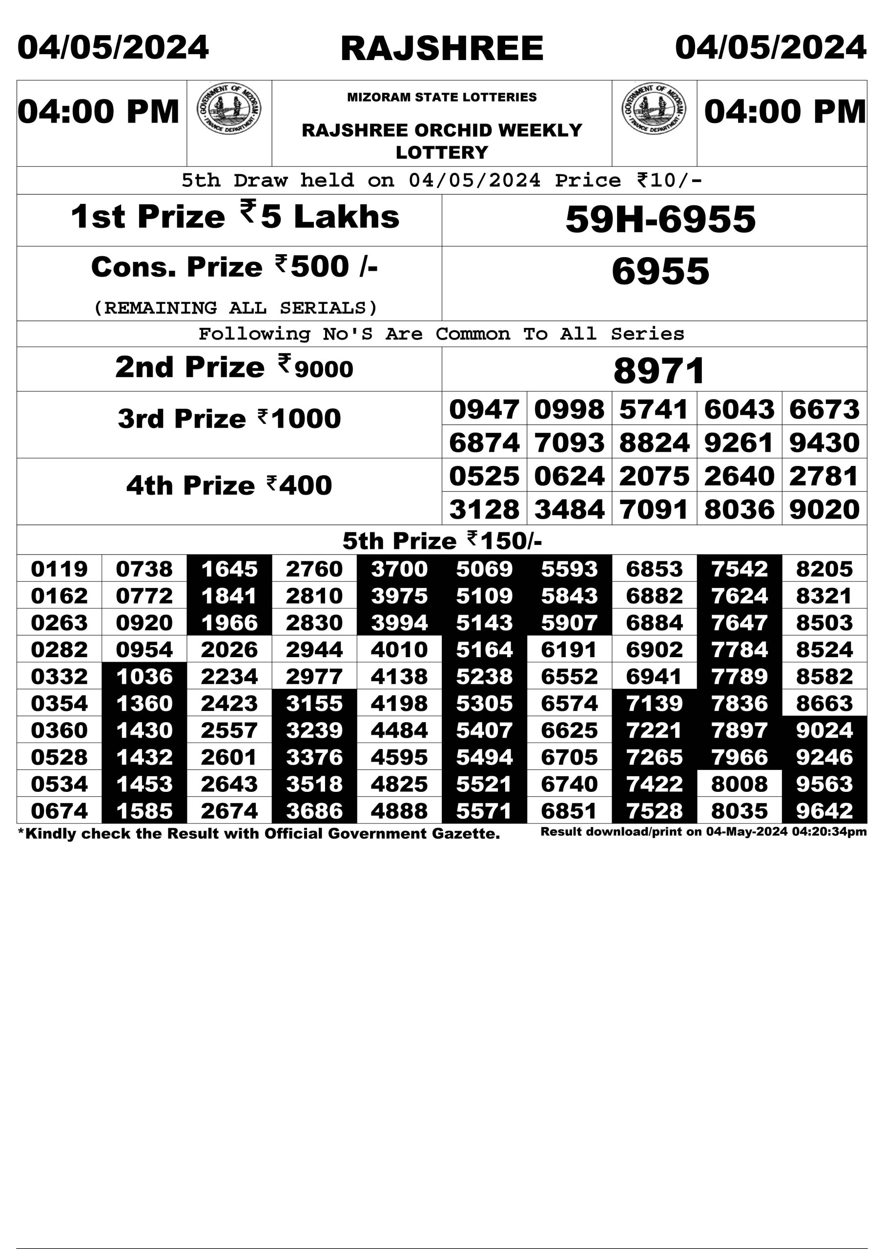 Everest Result Today Dear Lottery Chart