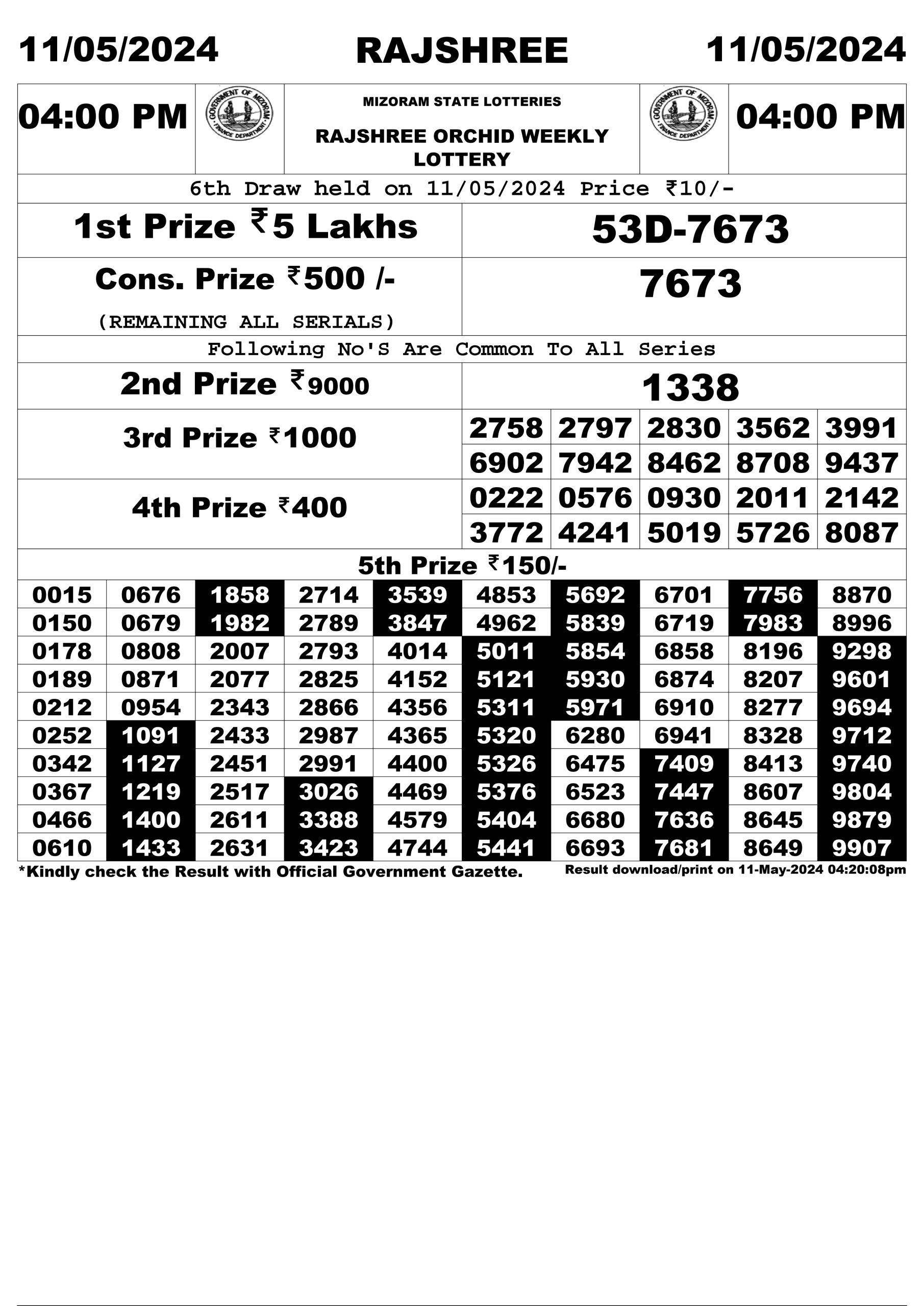 Everest Result Today Dear Lottery Chart