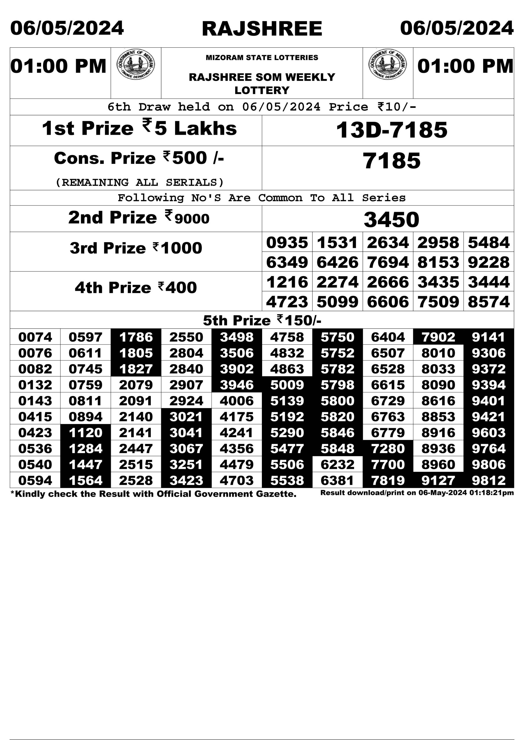 Everest Result Today Dear Lottery Chart