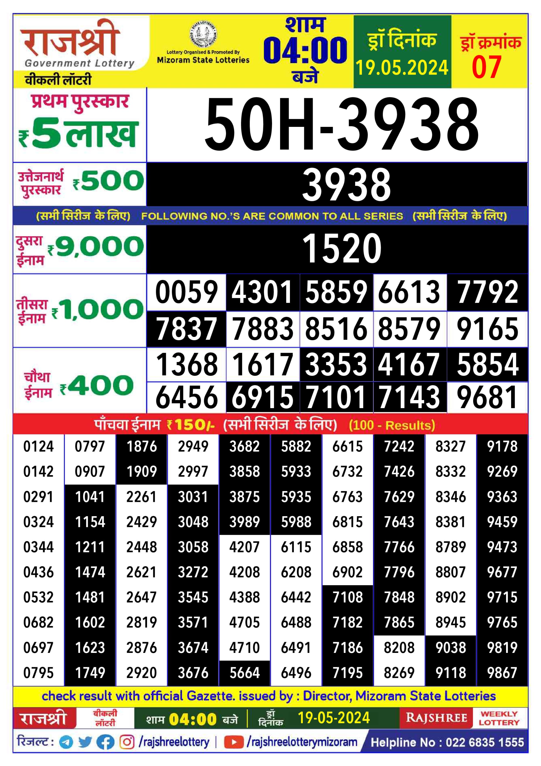 Everest Result Today Dear Lottery Chart