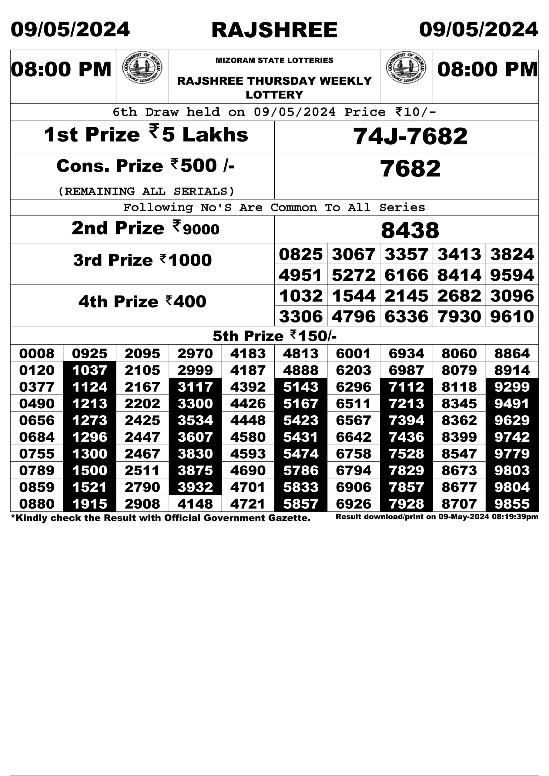 Everest Result Today Dear Lottery Chart