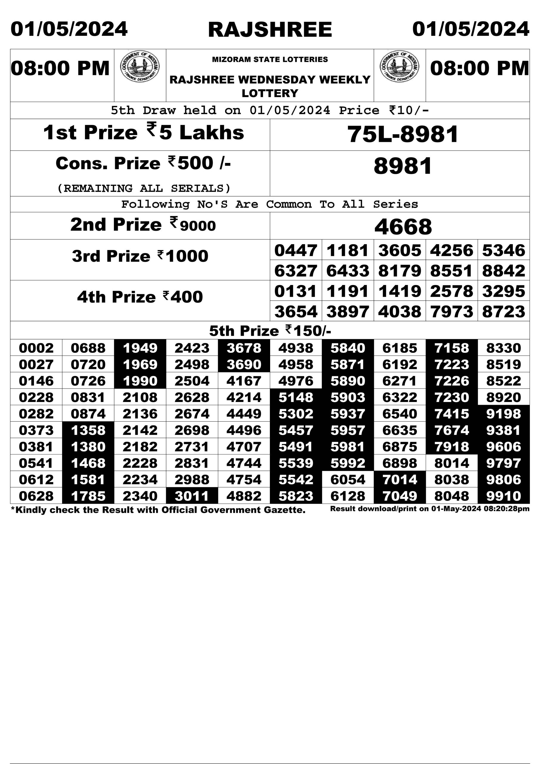 Everest Result Today Dear Lottery Chart