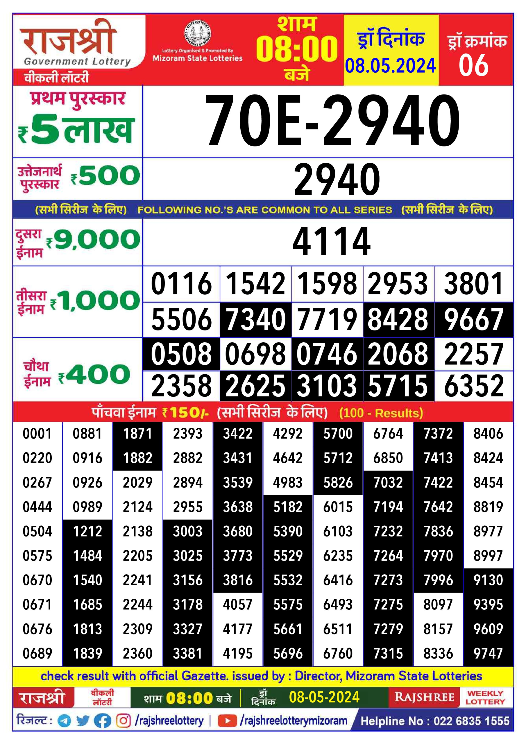 Everest Result Today Dear Lottery Chart