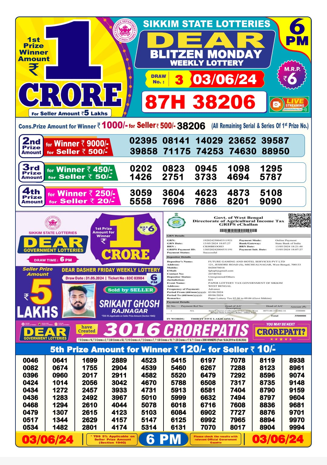 Everest Result Today Dear Lottery Chart