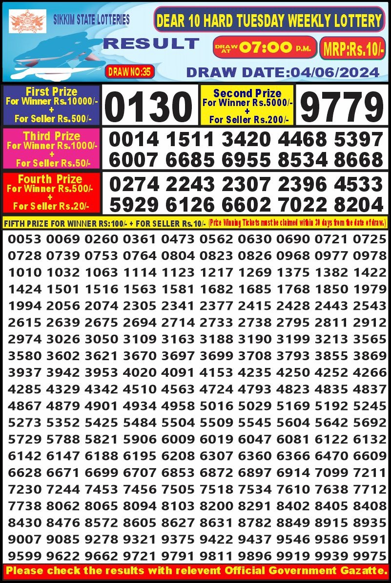 Everest Result Today Dear Lottery Chart