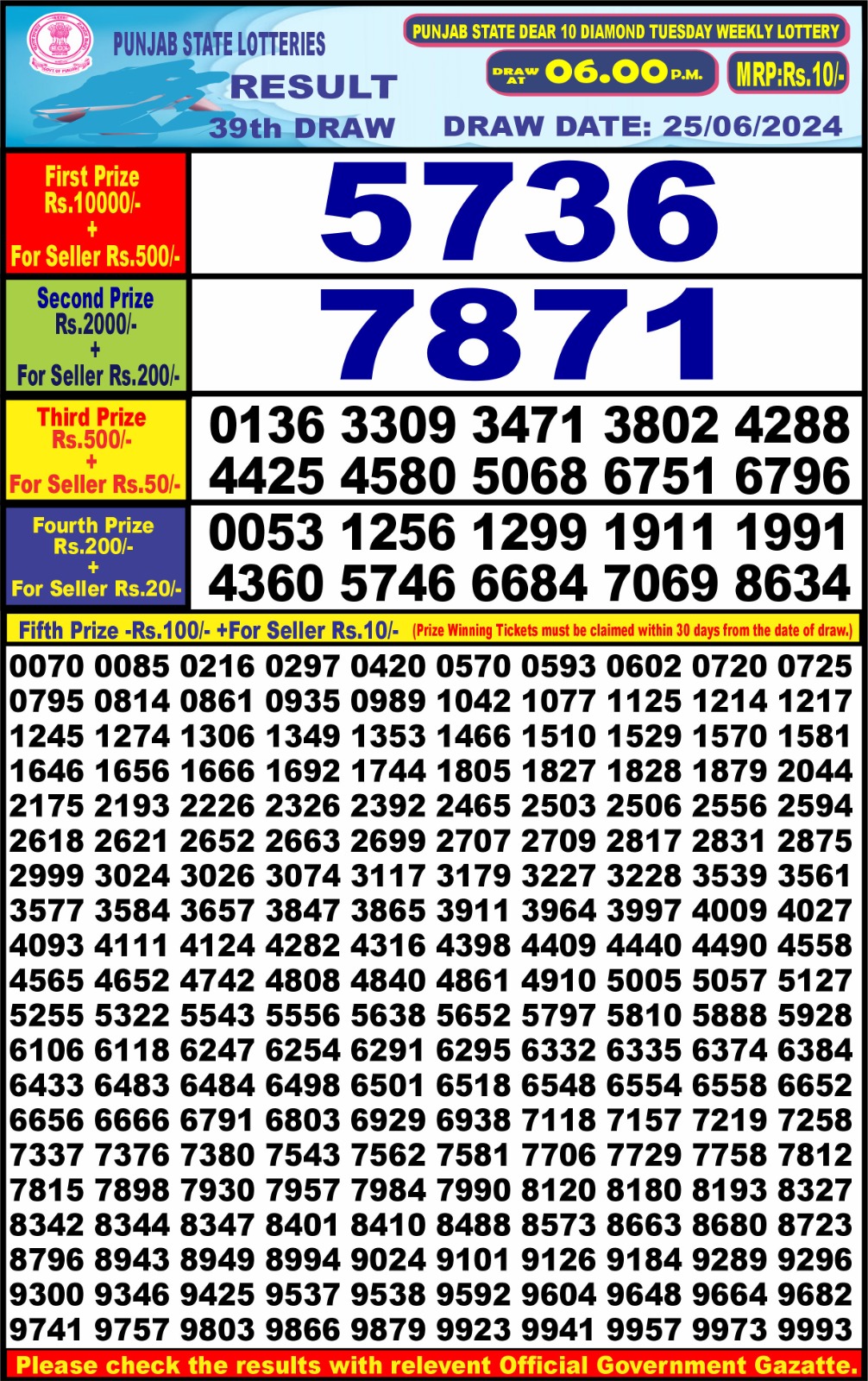 Everest Result Today Dear Lottery Chart