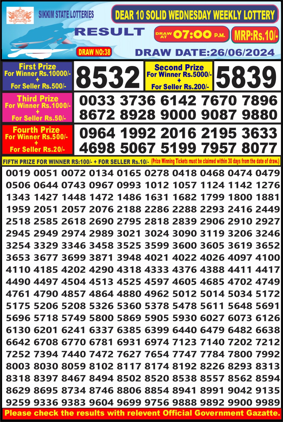 Everest Result Today Dear Lottery Chart