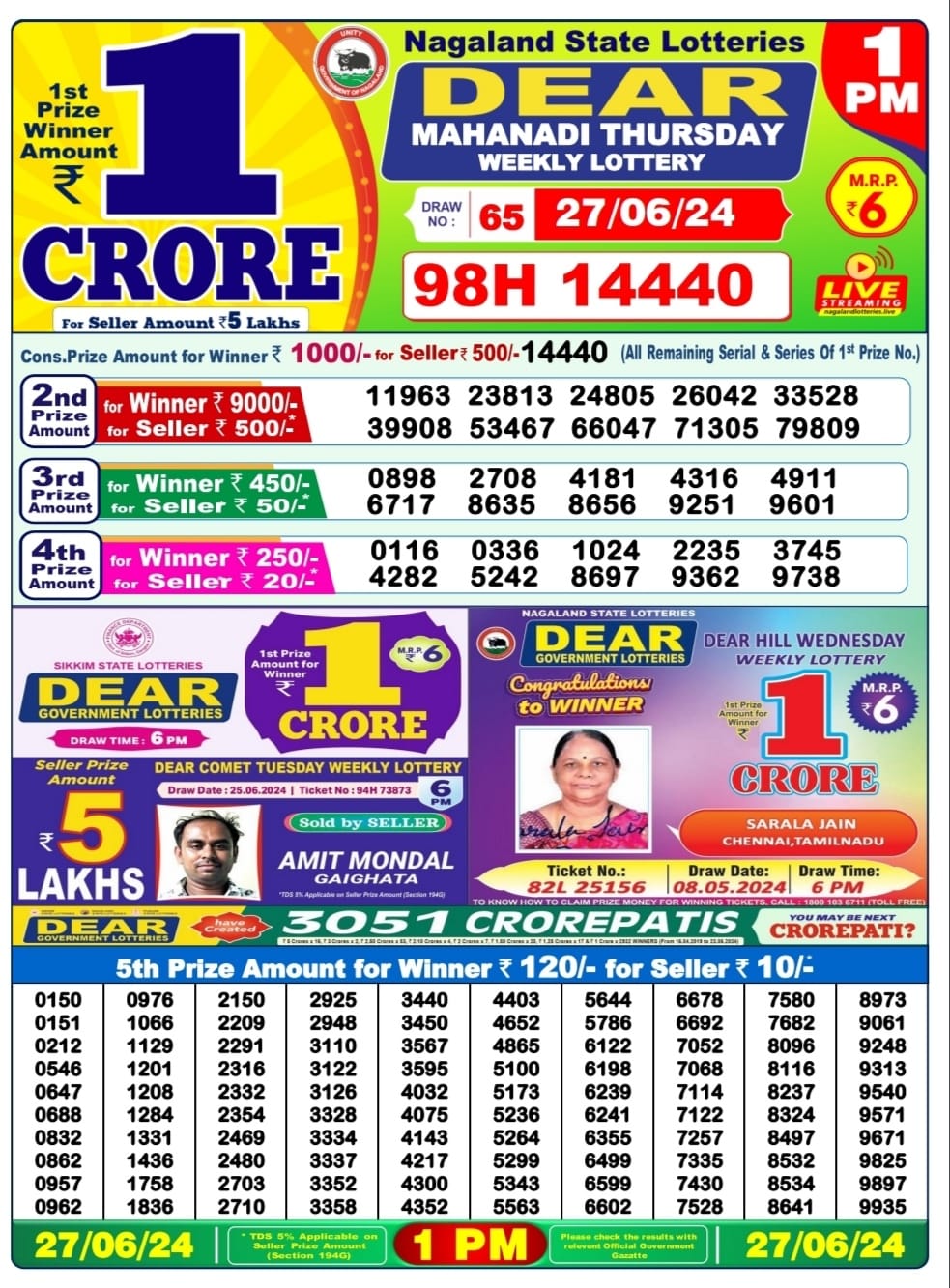 Everest Result Today Dear Lottery Chart