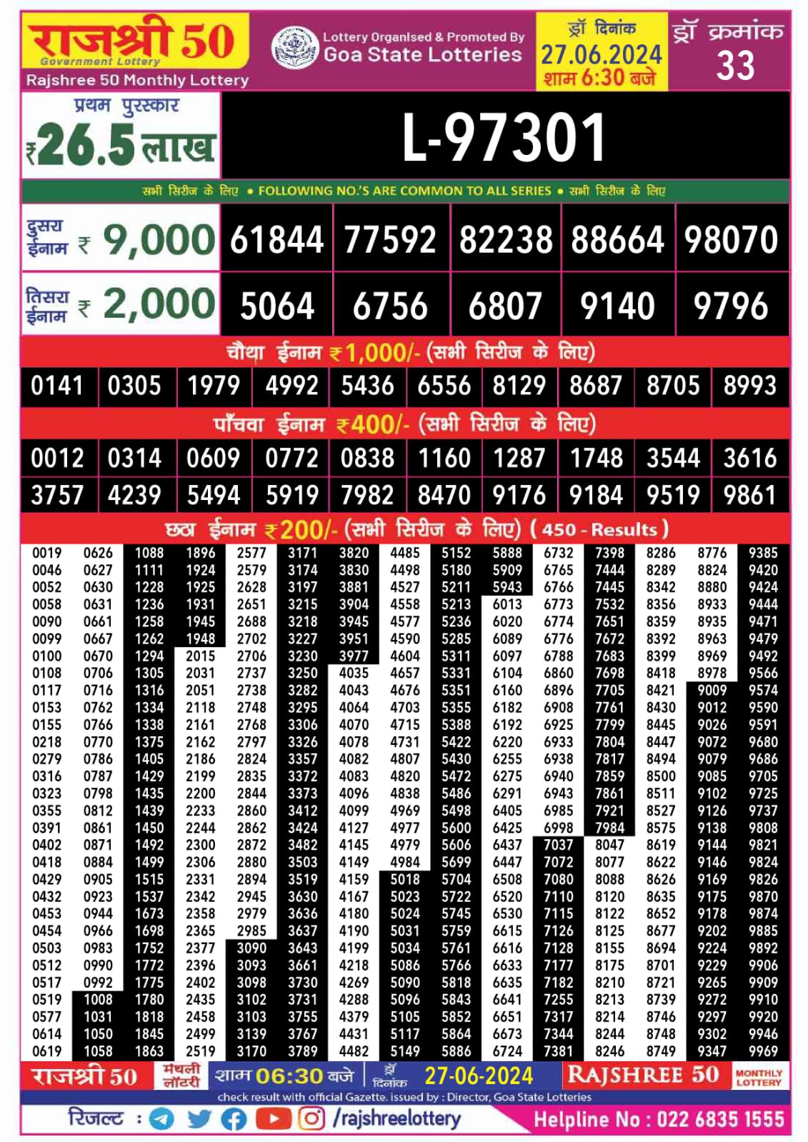 Everest Result Today Dear Lottery Chart