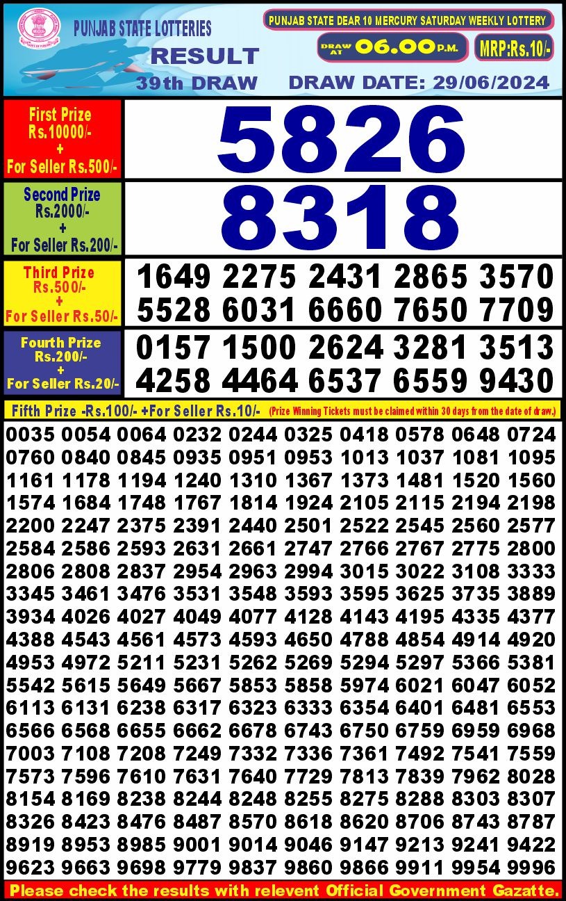 Everest Result Today Dear Lottery Chart