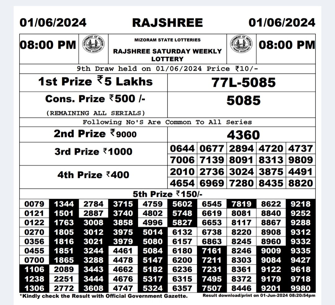 Everest Result Today Dear Lottery Chart