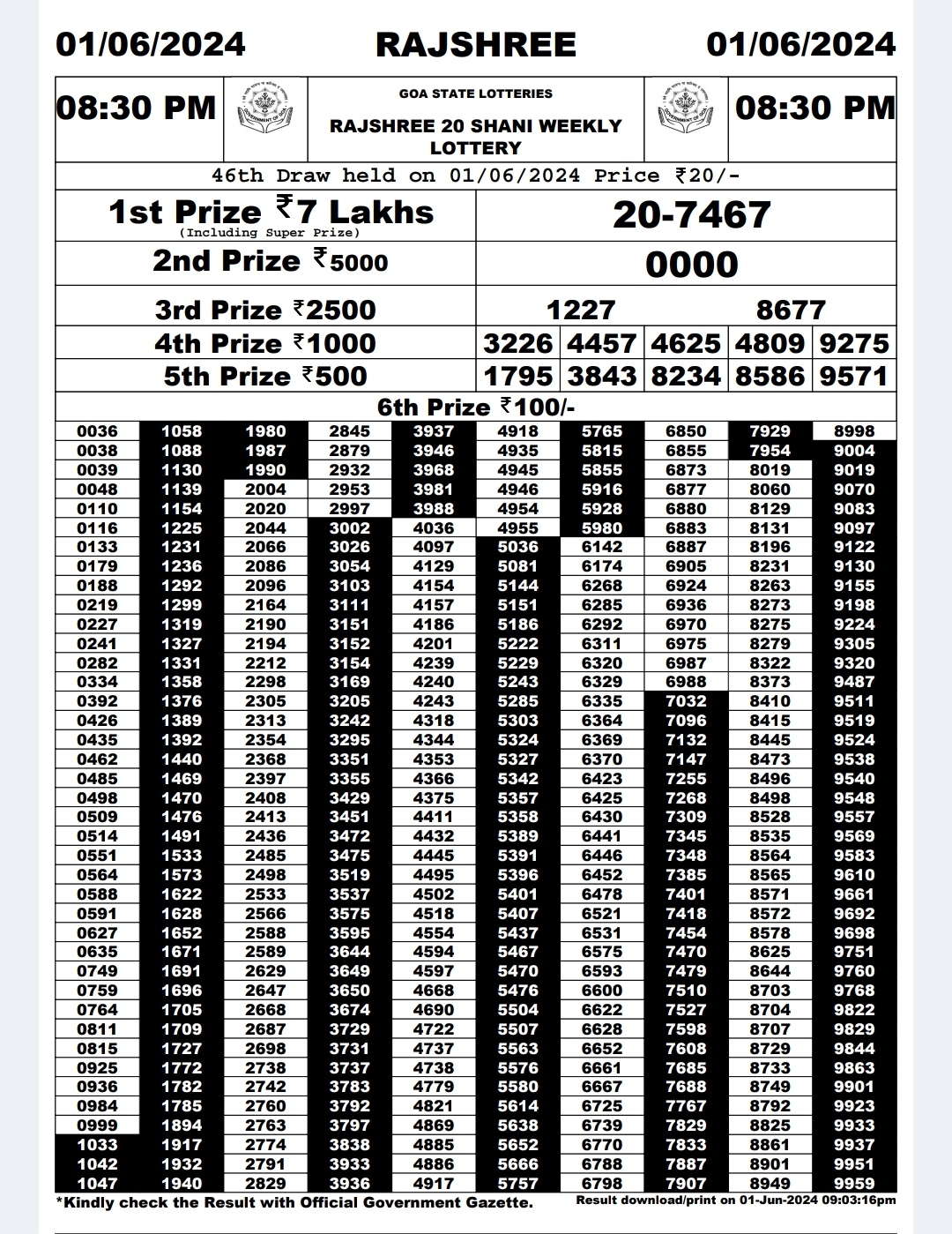 Everest Result Today Dear Lottery Chart