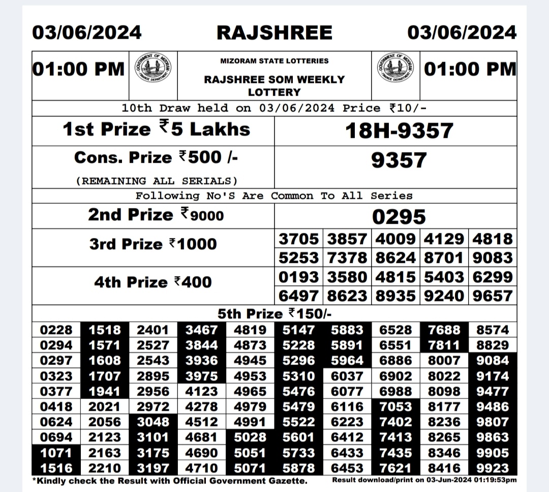 Everest Result Today Dear Lottery Chart