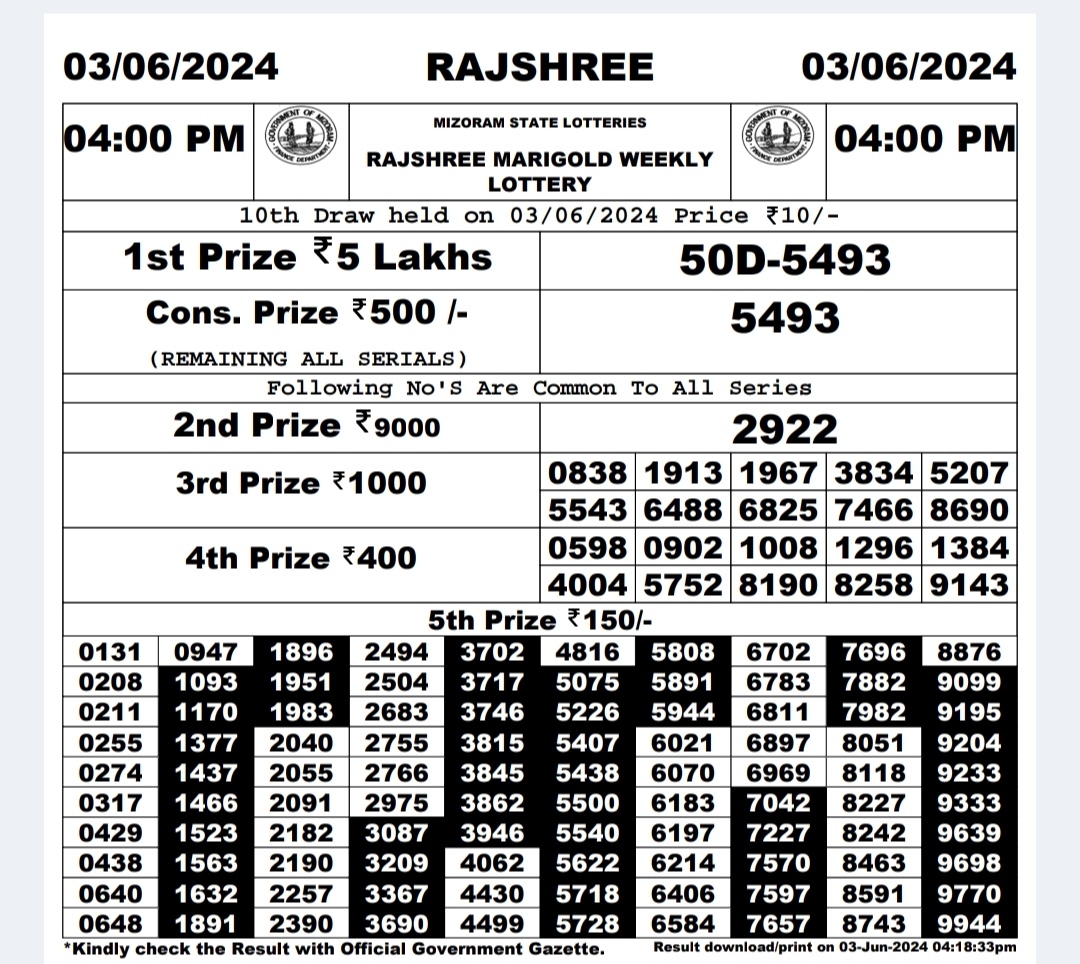 Everest Result Today Dear Lottery Chart