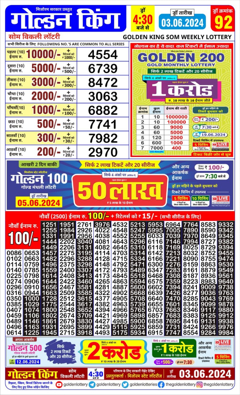 Everest Result Today Dear Lottery Chart