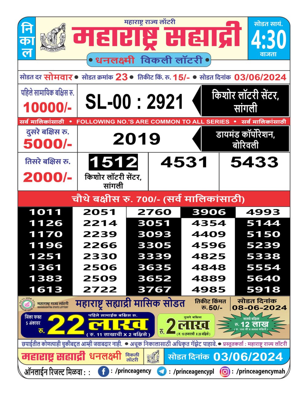 Everest Result Today Dear Lottery Chart