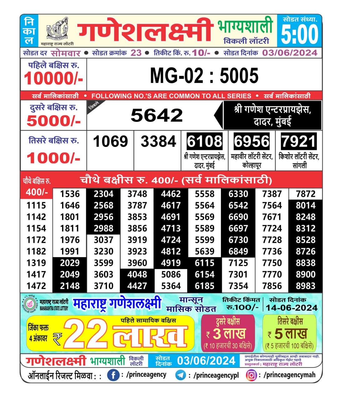 Everest Result Today Dear Lottery Chart