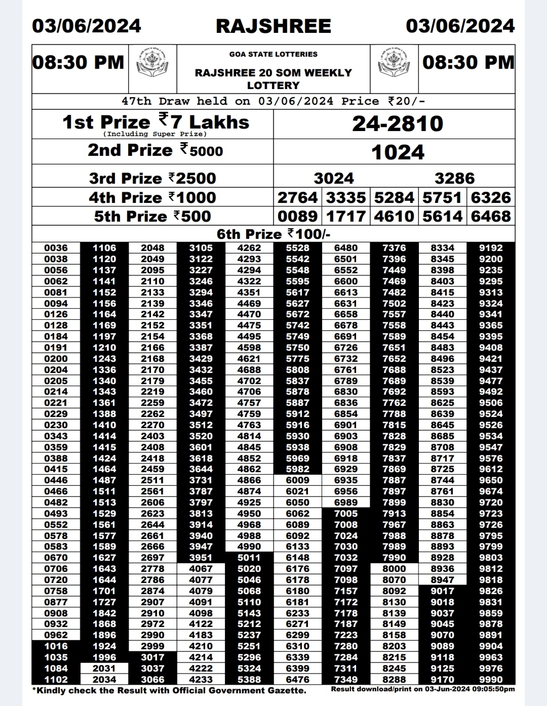 Everest Result Today Dear Lottery Chart