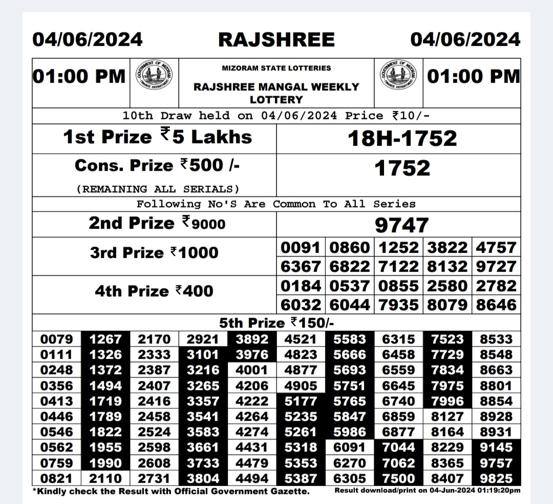 Everest Result Today Dear Lottery Chart