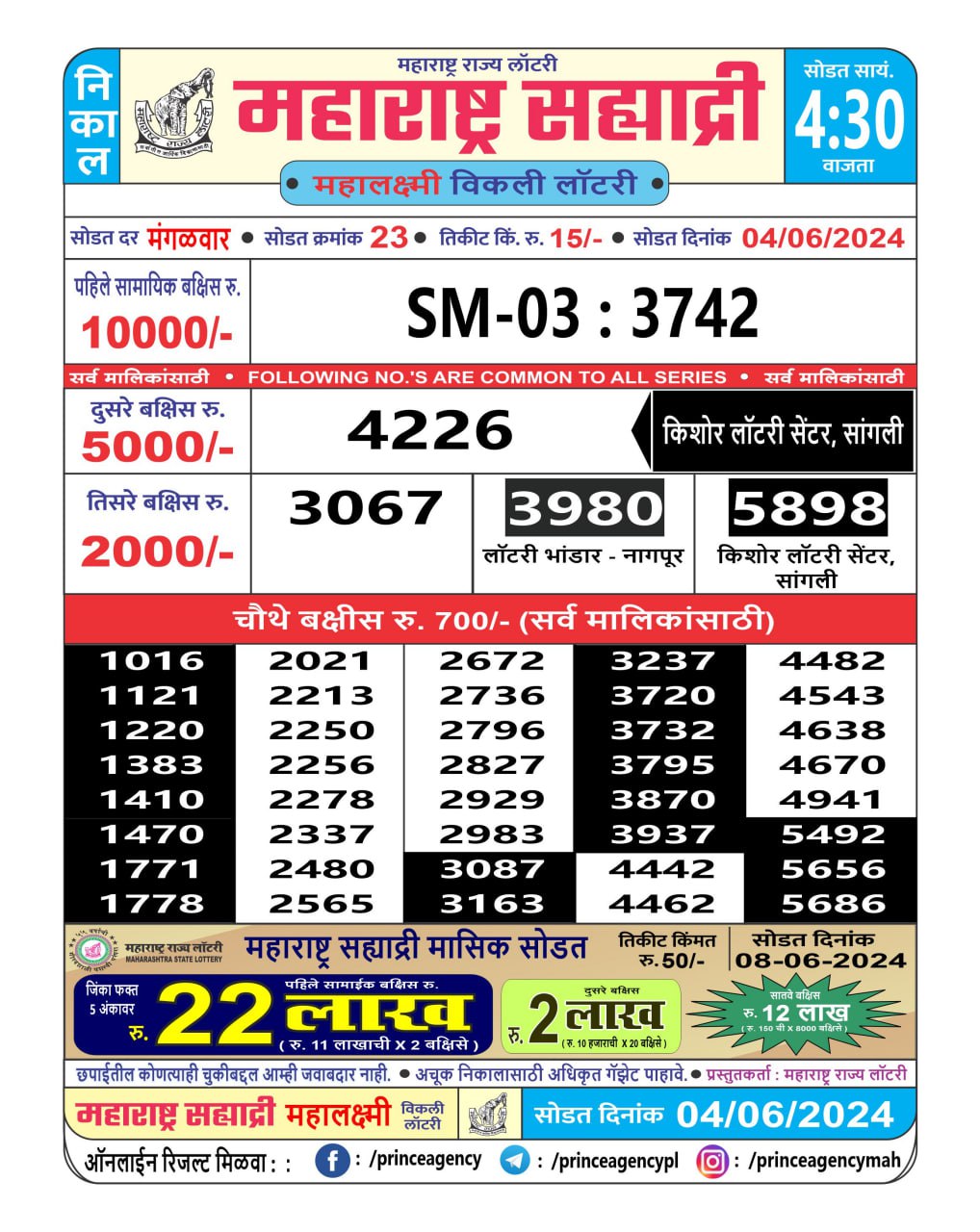 Everest Result Today Dear Lottery Chart