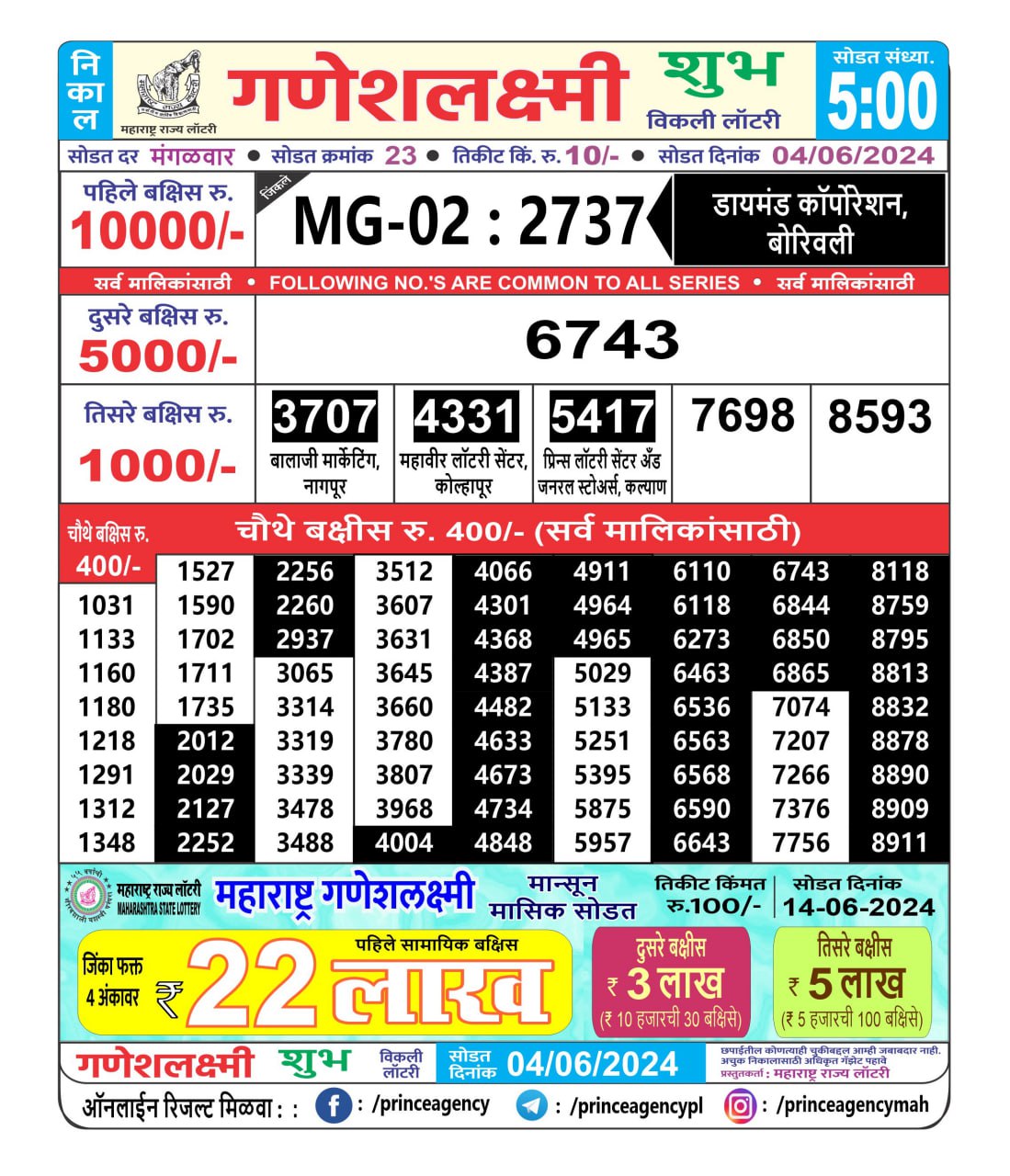 Everest Result Today Dear Lottery Chart