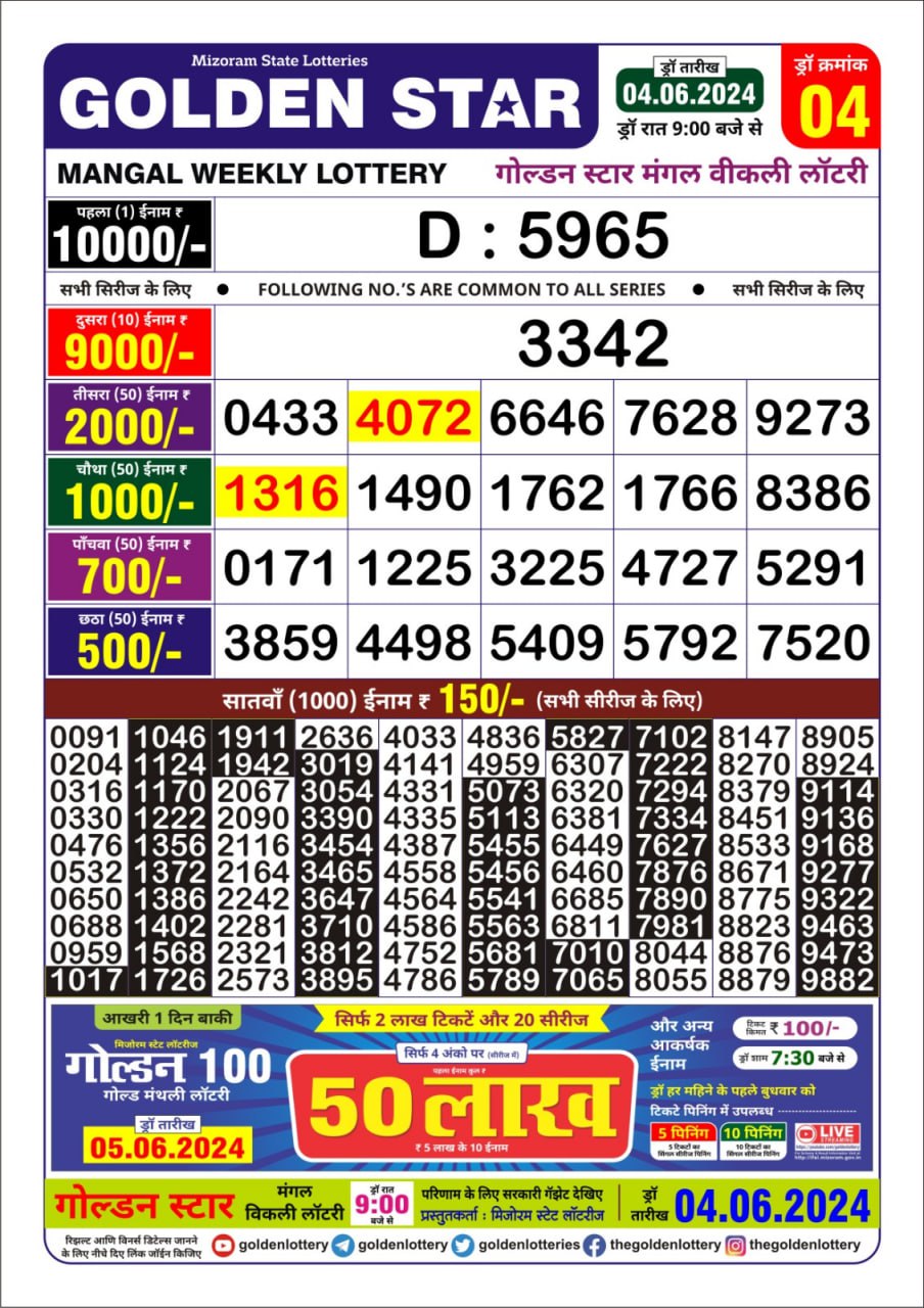 Everest Result Today Dear Lottery Chart