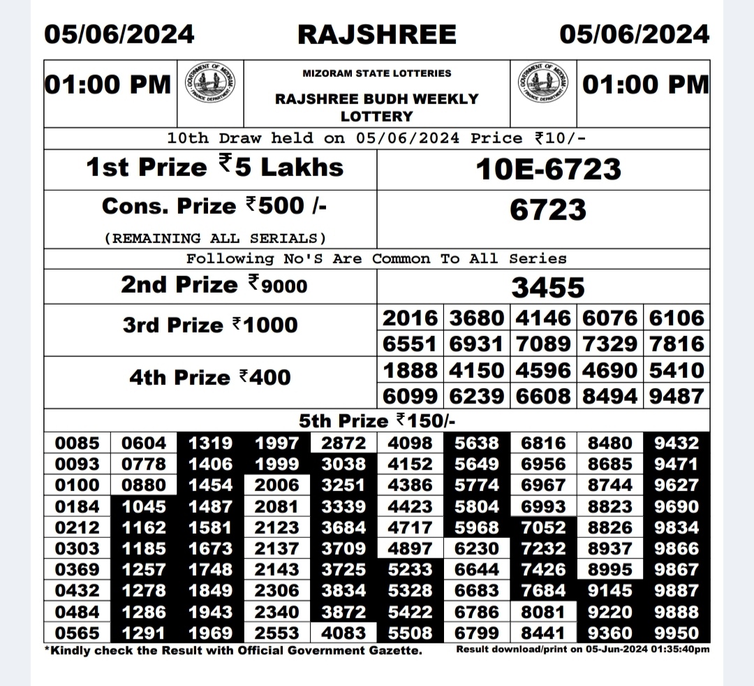 Everest Result Today Dear Lottery Chart