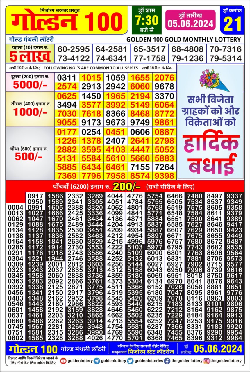 Everest Result Today Dear Lottery Chart