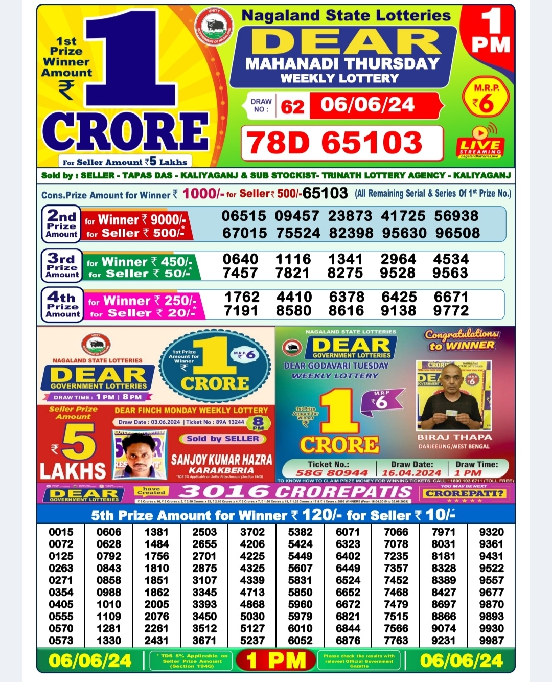 Everest Result Today Dear Lottery Chart