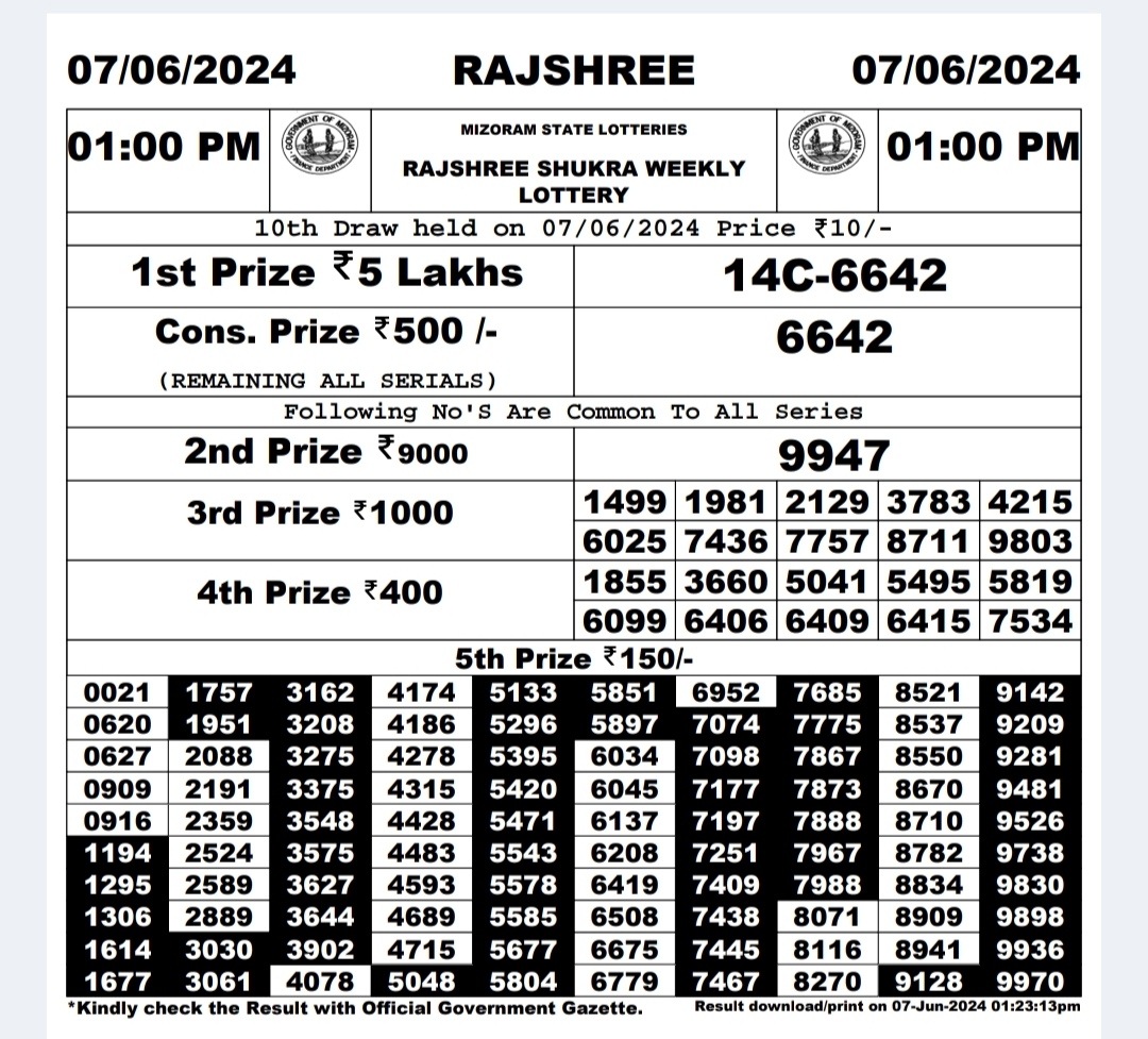 Everest Result Today Dear Lottery Chart