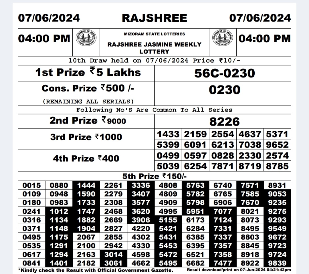 Everest Result Today Dear Lottery Chart