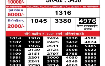 Maharashtra Gaj Laxmi Result 7/6/24