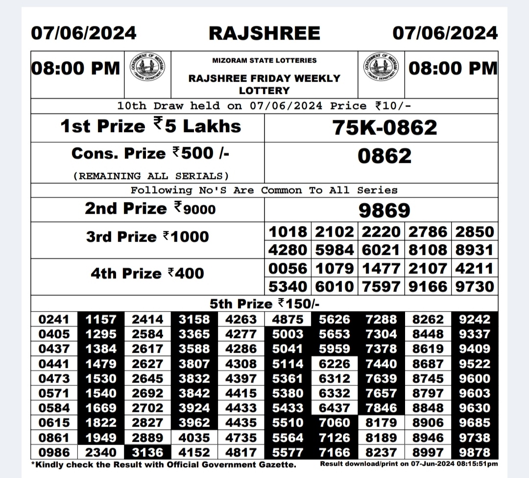 Everest Result Today Dear Lottery Chart