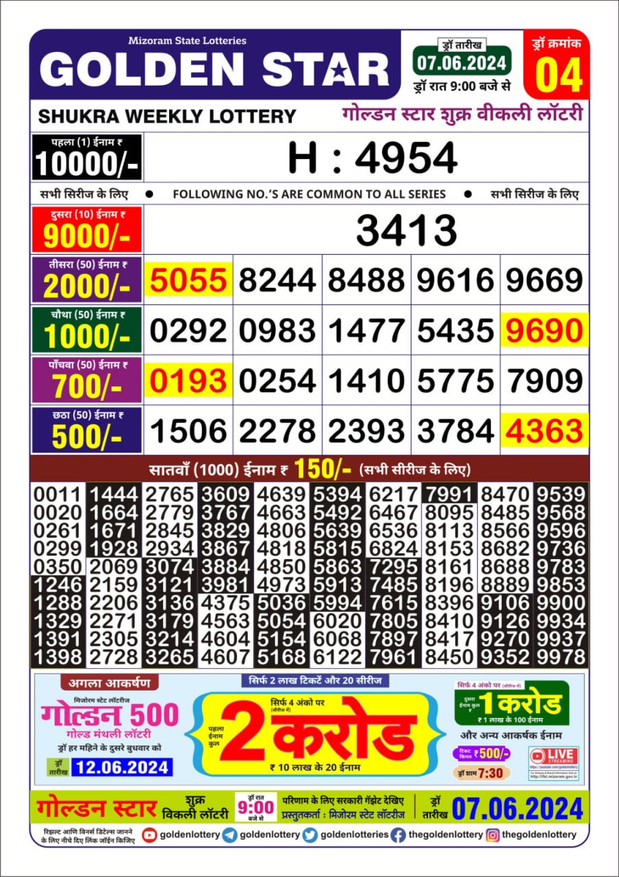 Everest Result Today Dear Lottery Chart