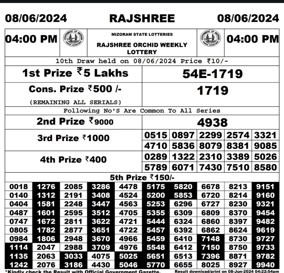 Everest Result Today Dear Lottery Chart