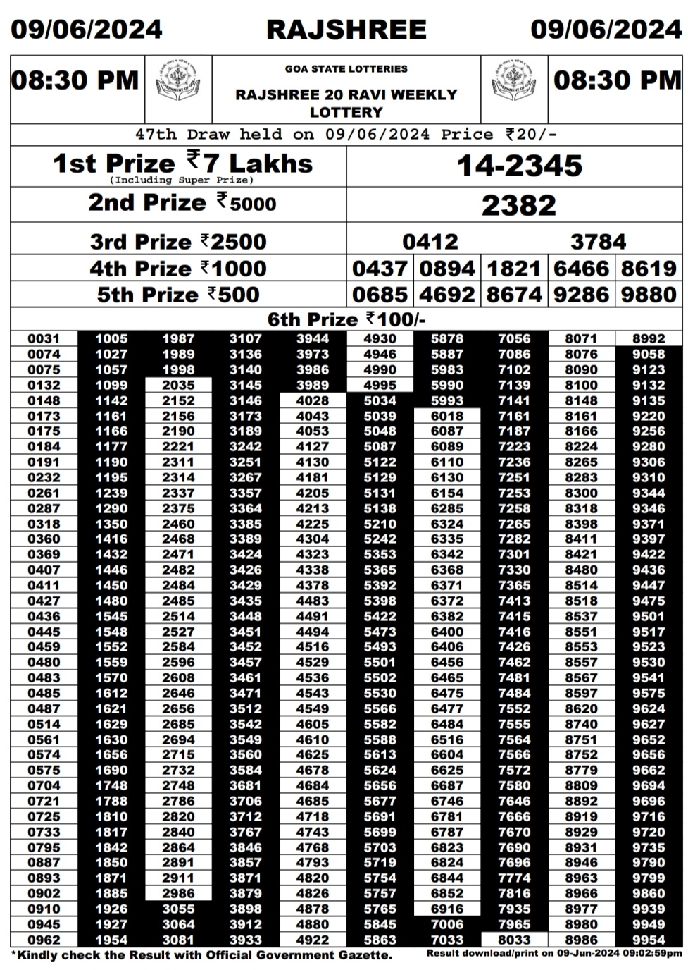 Everest Result Today Dear Lottery Chart