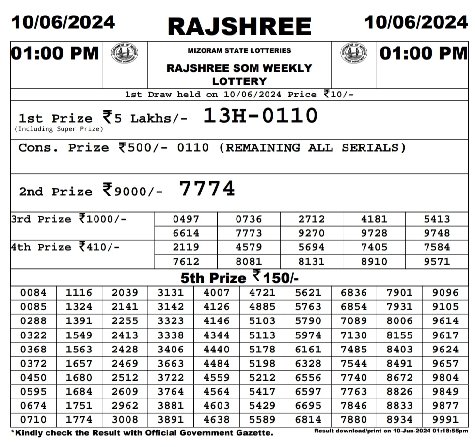 Everest Result Today Dear Lottery Chart