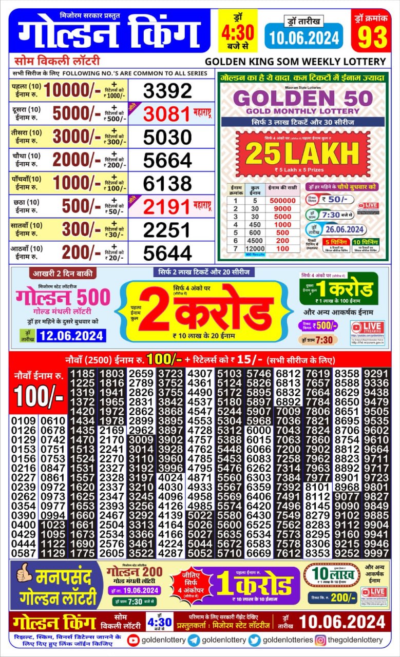 Everest Result Today Dear Lottery Chart