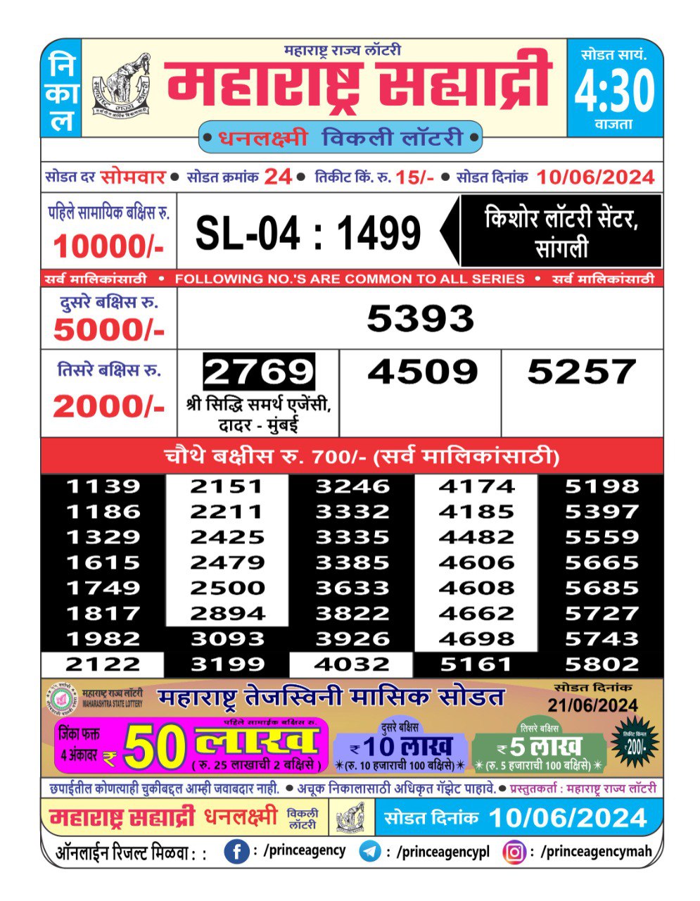 Everest Result Today Dear Lottery Chart