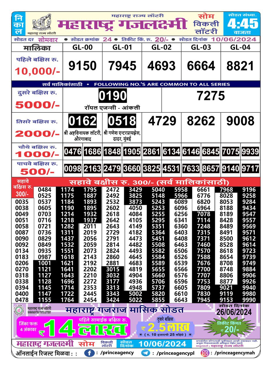 Everest Result Today Dear Lottery Chart