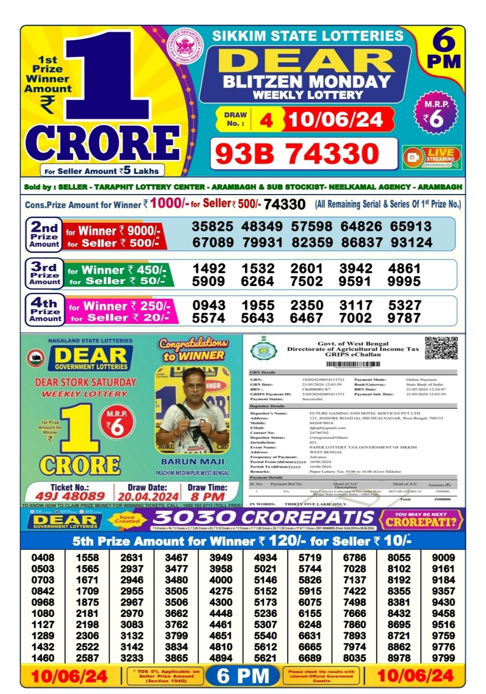 Everest Result Today Dear Lottery Chart